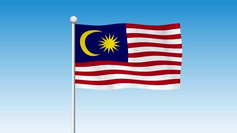 la bandera de malasia ondeando contra un cielo azul
