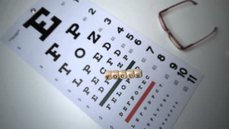 dice spelling out focus falling onto eye test