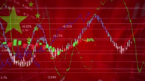 animation of financial data processing over flag of china