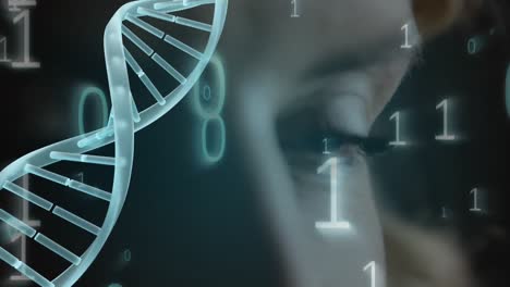 dna-animation mit binärem code auf einem close-up-hintergrund eines blauen auges