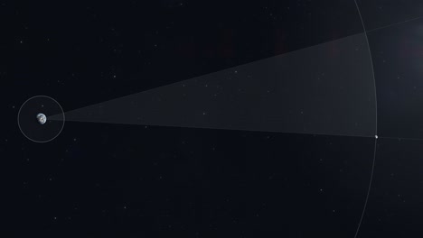 realistic animated diagram of the earth and the moon orbit to scale