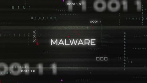 animation of malware text over binary codes and computer language against black background