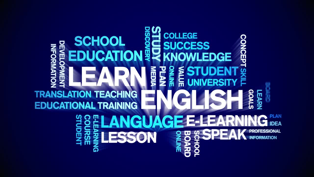 4k aprender inglés animado etiqueta nube de palabras, diseño de texto animación bucle sin fisuras.