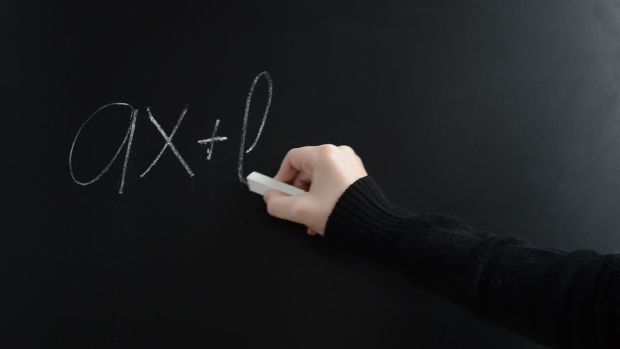 Processo iterativo quadrato