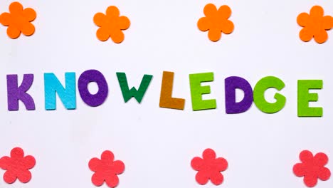 la palabra conocimiento. la palabra está escrita en letras de baile en una fuente colorida.