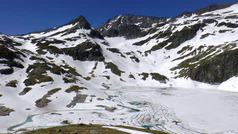 frozen lake surrounded by snowy mountains