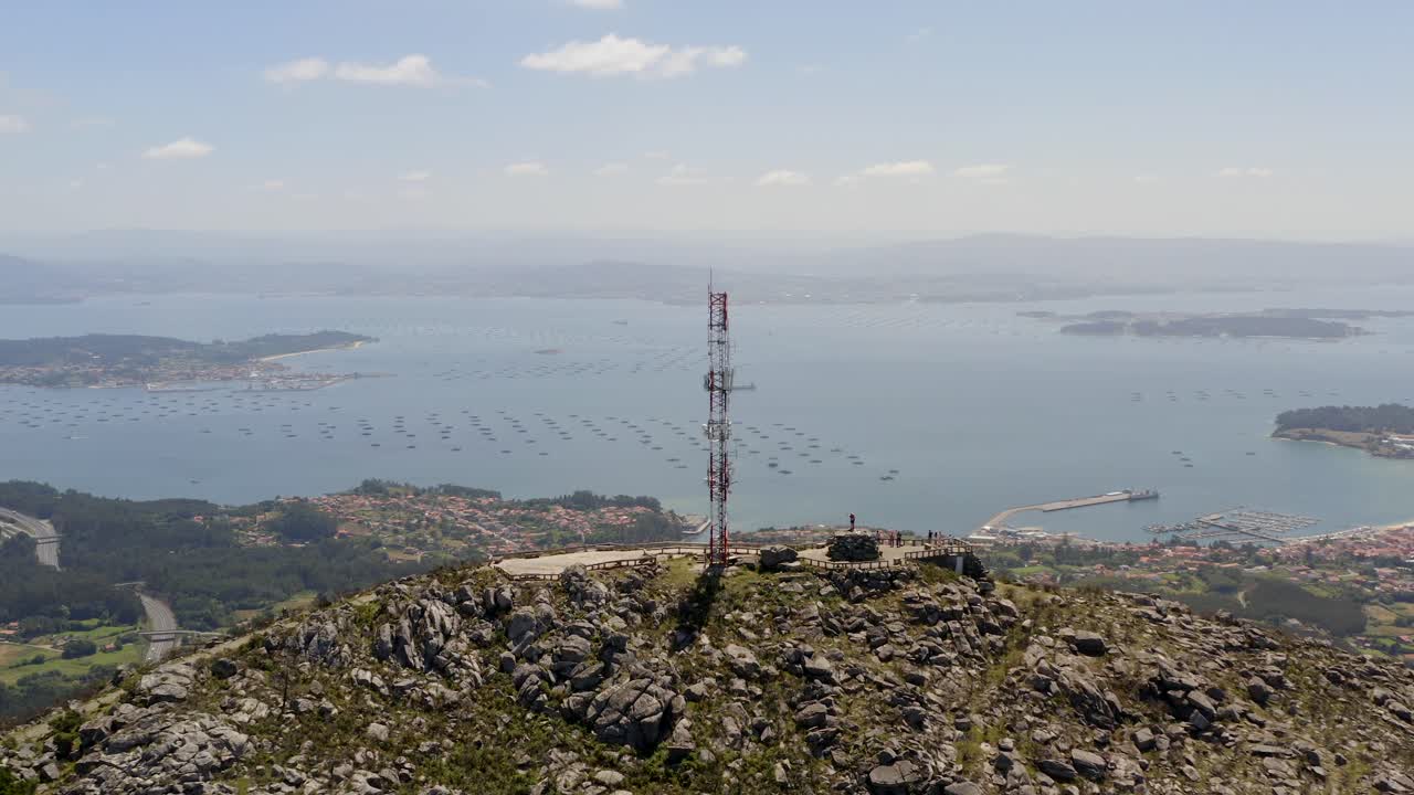 역동적인 밀어넣기 전망점, 광범위한 전망