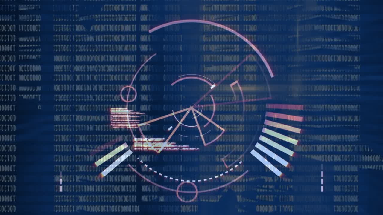 HUD pulsing, extending bars, rotating, orbiting circles, glitching code visualizing live data