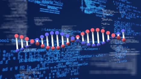 animation of dna strand over data processing on blue background