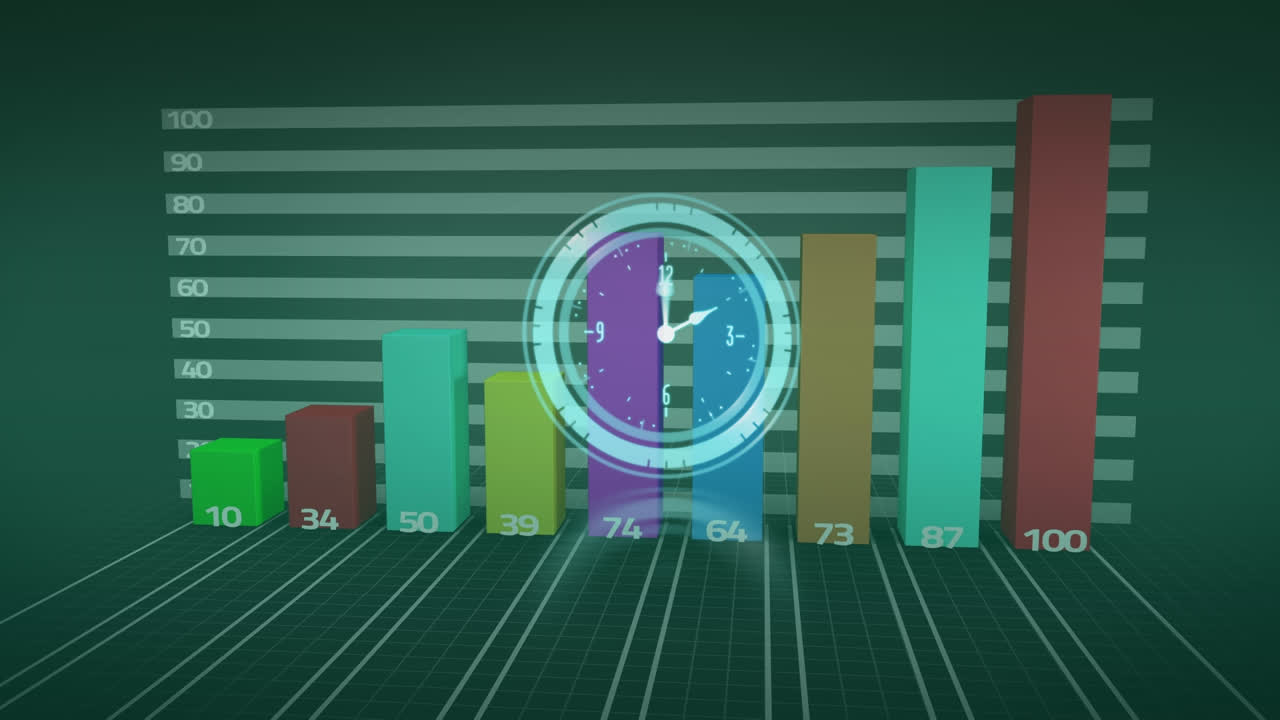 animación del reloj sobre el gráfico sobre fondo verde
