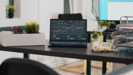 business forecasting graphs on laptop sitting on workspace desk