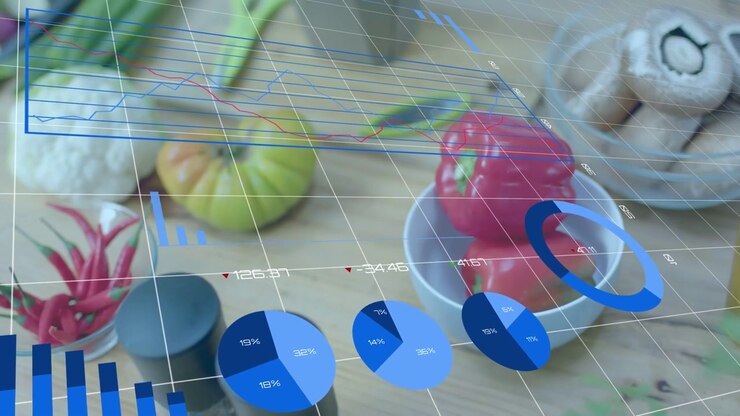 Overlay activating, animating across board, camera panning to center white bowl with red peppers