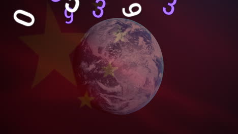 animación de la bandera china ondeando sobre el globo y los números cambiando