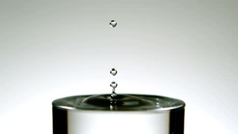 Drop-of-water-in-slow-motion