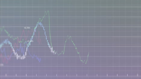 animación del procesamiento de datos financieros a través de la red de red contra un fondo púrpura