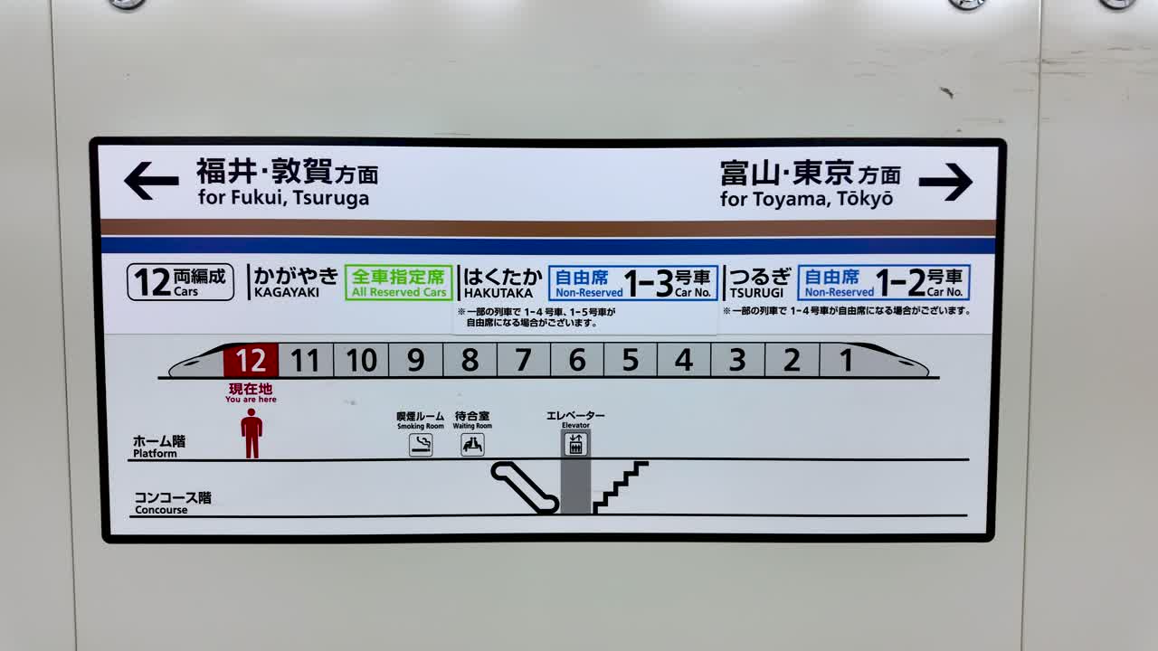 Informative sign at a Japanese train station platform showing boarding information for the Shinkansen bullet train, including car numbers, directions, and amenities