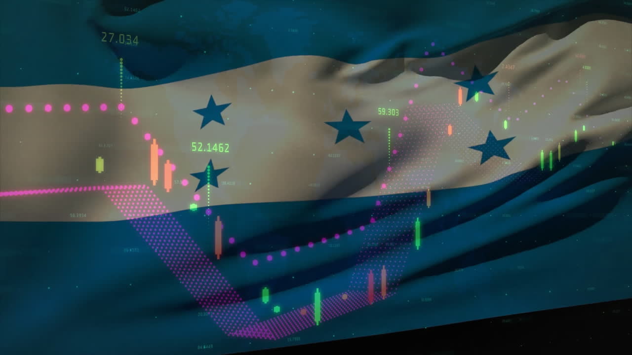 animación del procesamiento de datos financieros sobre la bandera de honduras