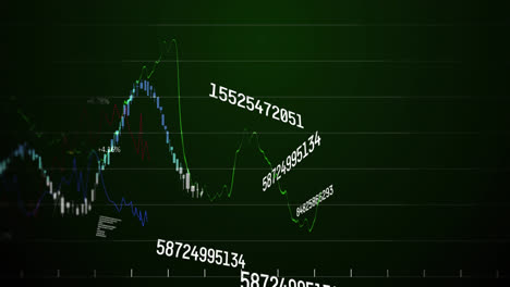 animación de números cambiantes en múltiples gráficos contra un fondo verde