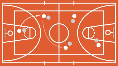 basketball play tactics strategy, animated. basketball field with tactic and line instruction. animation of drawing lines on basketball field