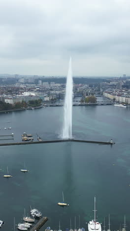 vertical, aerial: water fountain of geneva during the day in canton of geneva, switzerland, orbit drone shot