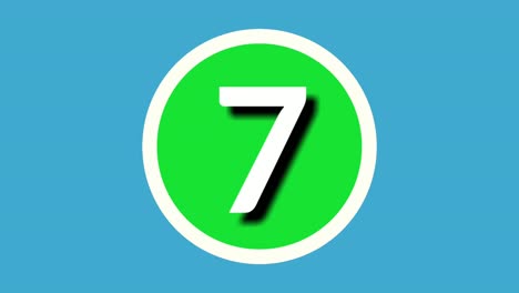 number seven 7 sign symbol animation motion graphics on green sphere on blue background,4k cartoon video number for video elements