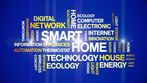 4k smart home animated tag word cloud,text design animation seamless loop.