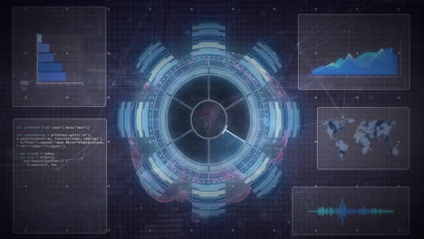 Animation-Der-Datenverarbeitung-über-Diagramme-Und-Scope-Scanning