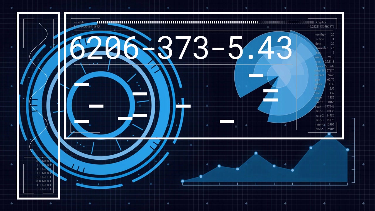 HUD che riceve telemetria e aggiorna gli ID, torta rotante, grafico ad area pulsante per il monitoraggio tecnologico