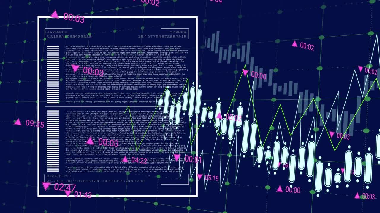 Animation of data over multiple graphs with changing numbers against abstract concept