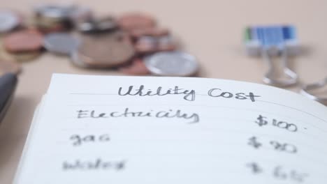 utility cost list