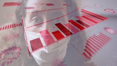 y gráfico de bacterias de coronavirus volando sobre la mujer con máscara.