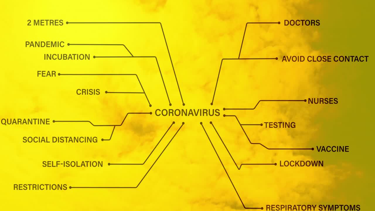 구름에 대항하는 코로나바이러스 개념 텍스트