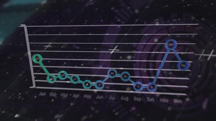 Animation of scope scanning over data processing with graph