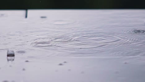 Rain-drops-pattert.-Rain-drops-slow-motion-ripple