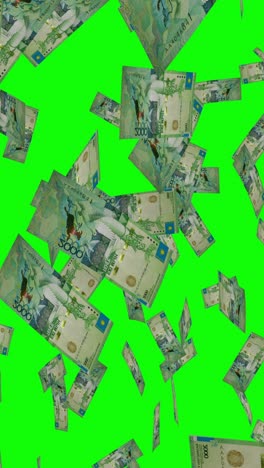 falling kazakhstani tenge