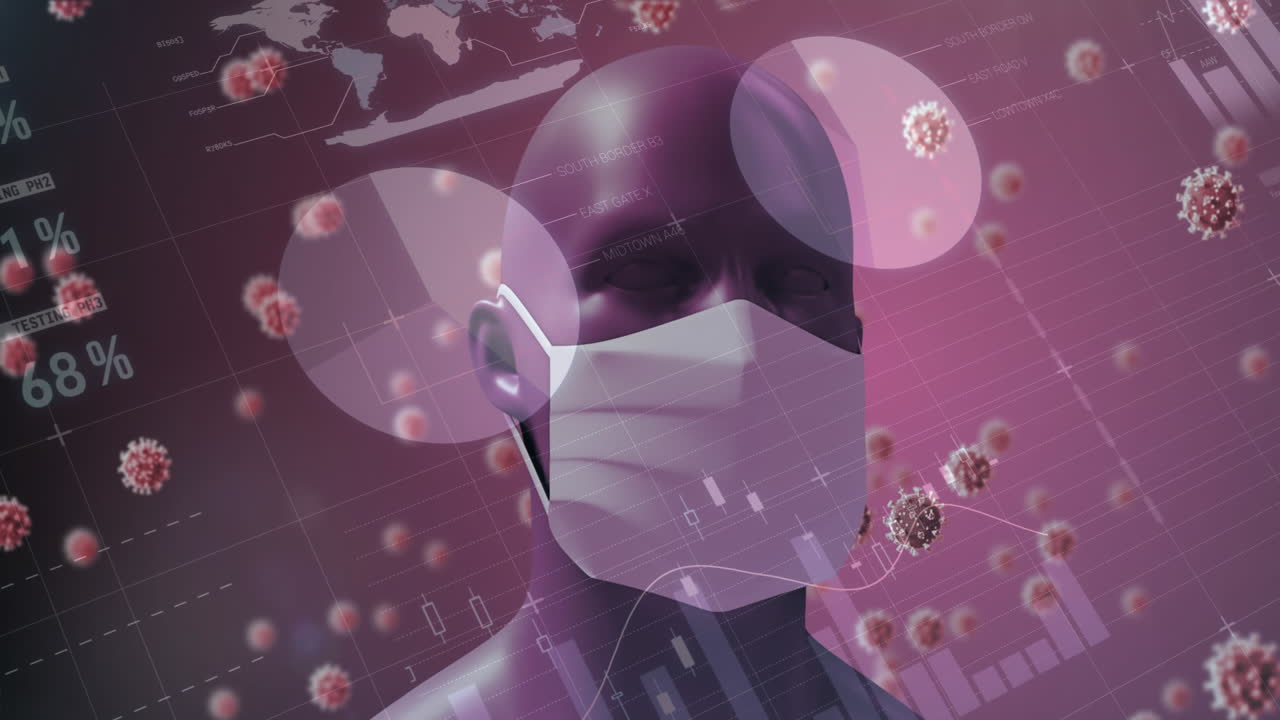 거대한 바이러스 모델이 떠다니는 얼굴 마스크를 착용한 디지털 인간 머리의 애니메이션