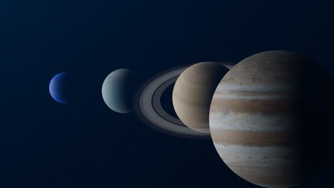 animación en 3d que muestra los 4 planetas más grandes de nuestro sistema solar: júpiter, saturno, venus y neptuno