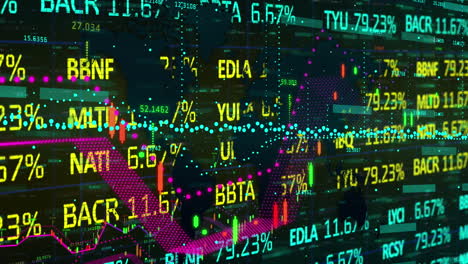 animación del procesamiento de datos financieros con el procesamiento de estadísticas