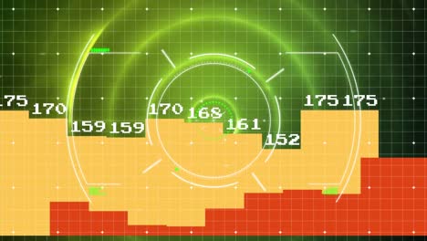 Animación-Del-Procesamiento-De-Datos-Estadísticos-Y-Escaneo-Del-Alcance-Sobre-Círculos-Concéntricos-Brillantes-De-Color-Naranja