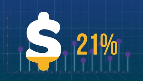 Animation-Des-Auffüllens-Des-Dollarsymbols-Und-Steigender-Prozentsatz-Im-Vergleich-Zur-Statistischen-Datenverarbeitung