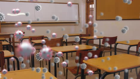 animación de células de coronavirus sobre un aula vacía