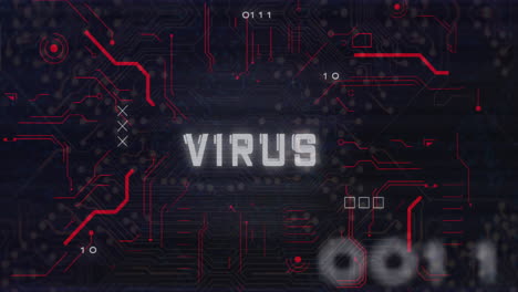 virus text animation over digital circuit board background with binary code