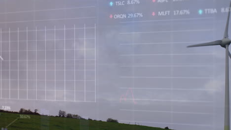 animación de múltiples gráficos y tablas de negociación sobre molino de viento en el campo verde contra el cielo nublado