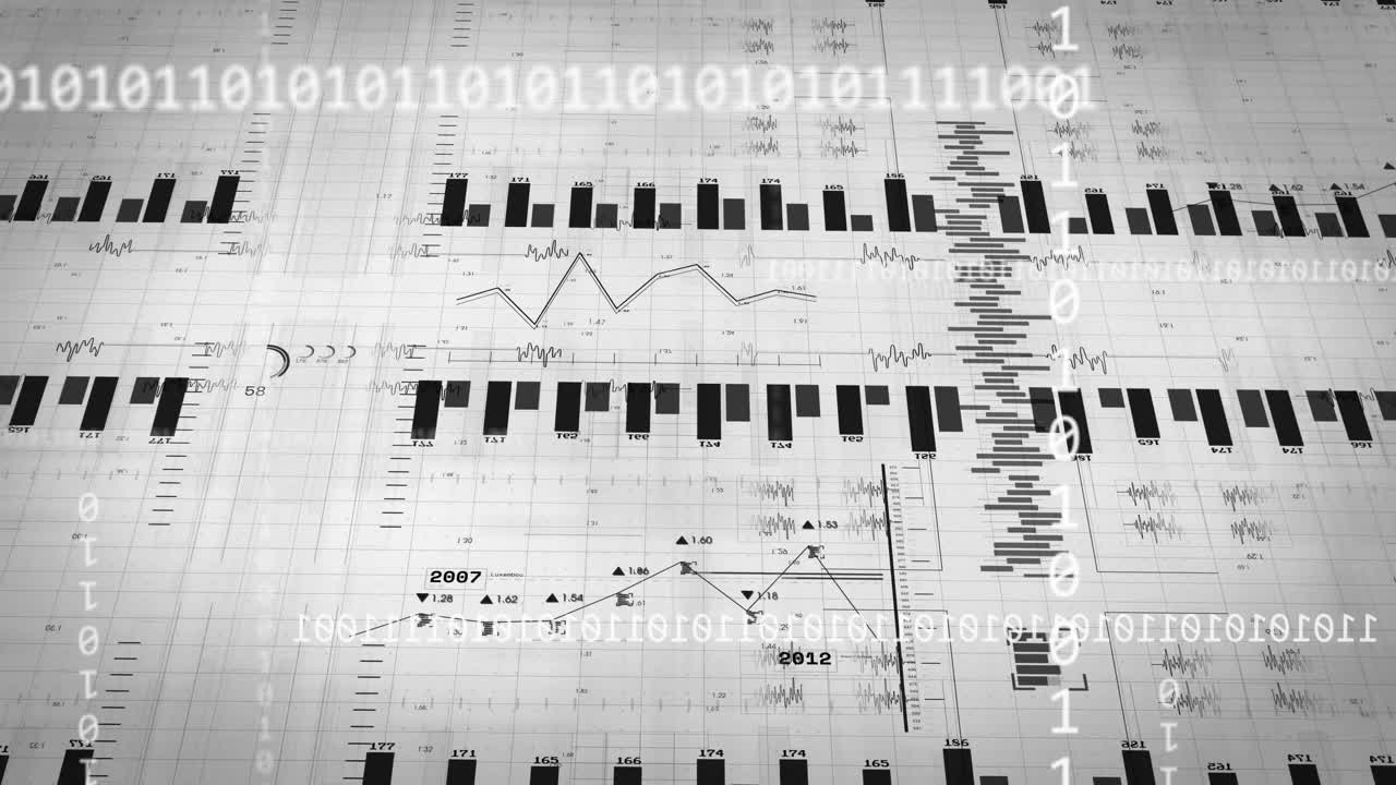 Animation of binary code and financial graphs overlaying technical data charts