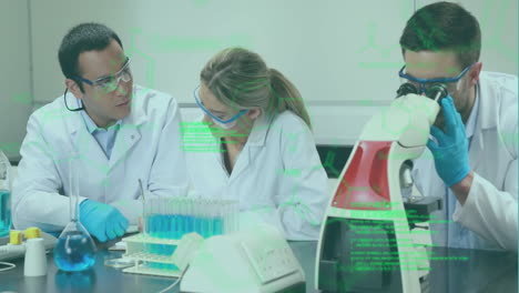 animation of data processing and chemical formula over diverse scientists working in lab