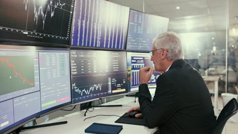 a businessman working at his desk in a modern office, looking at a screen filled with financial data and charts.