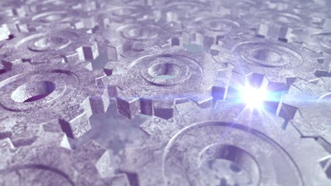 looping ice gears