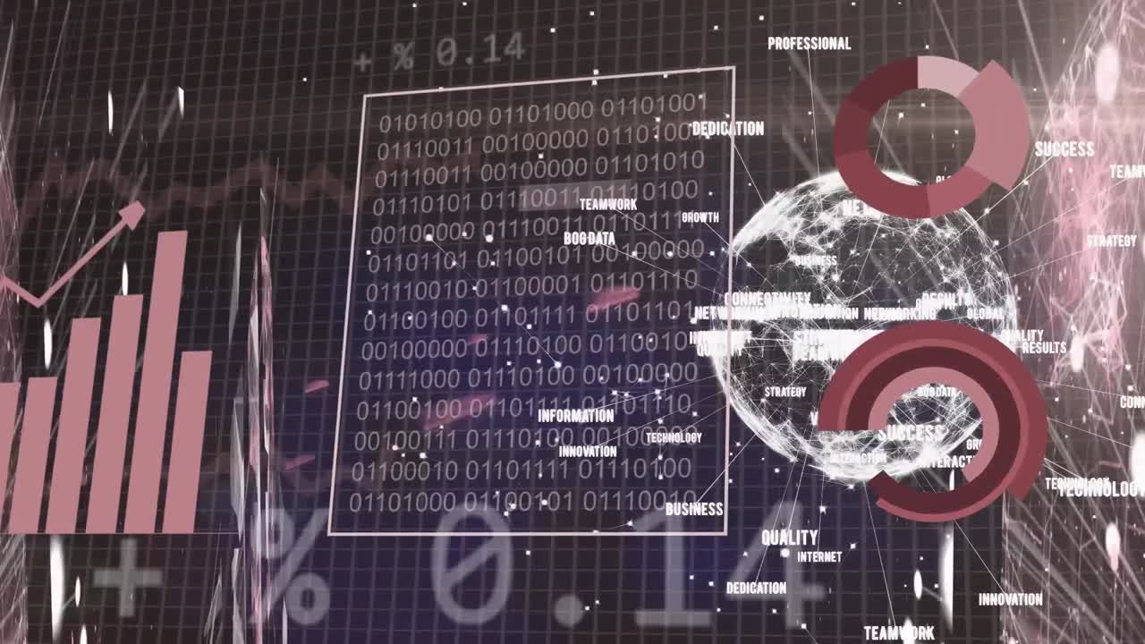 Animation of financial data processing over globe
