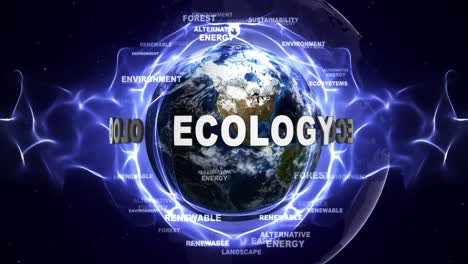 animación de texto de ecología y tierra, bucle