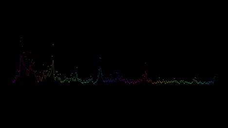 línea de espectro abstracto rebote diseño de onda espectral en fondo negro forma de onda vibrante. simulación de espectro de audio para animación futurista de música.